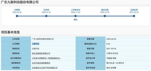 九聯(lián)科技科創(chuàng)板IPO獲批文:對(duì)中國(guó)移動(dòng)存重大依賴 溢價(jià)收購(gòu)遭質(zhì)疑