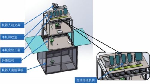 專業(yè)從事通信行業(yè)射頻領(lǐng)域相關(guān)測試系統(tǒng)的研發(fā)及銷售的專精特新和高新技術(shù)企業(yè),博測通訊科技將亮相iote物聯(lián)網(wǎng)展